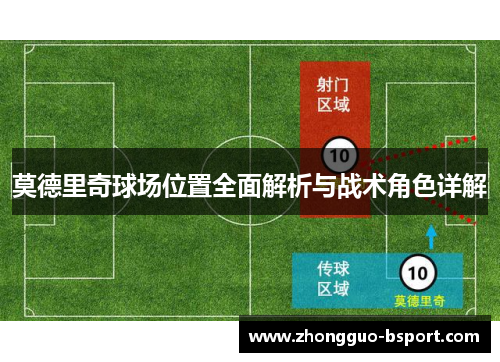 莫德里奇球场位置全面解析与战术角色详解