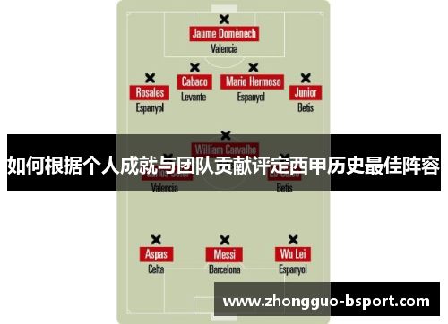 如何根据个人成就与团队贡献评定西甲历史最佳阵容