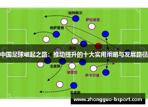 中国足球崛起之路：推动提升的十大实用策略与发展路径