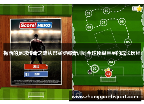 梅西的足球传奇之路从巴塞罗那青训到全球顶级巨星的成长历程