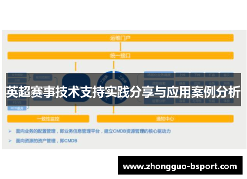 英超赛事技术支持实践分享与应用案例分析