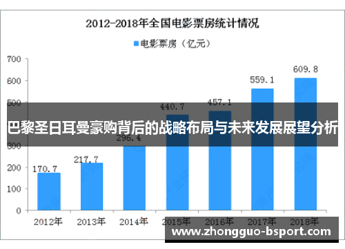 巴黎圣日耳曼豪购背后的战略布局与未来发展展望分析 巴黎圣日耳曼豪购背后的战略布局与未来发展展望分析