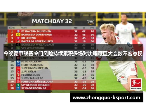 今晚德甲联赛冷门风险持续累积多场对决暗藏巨大变数不容忽视 今晚德甲联赛冷门风险持续累积多场对决暗藏巨大变数不容忽视