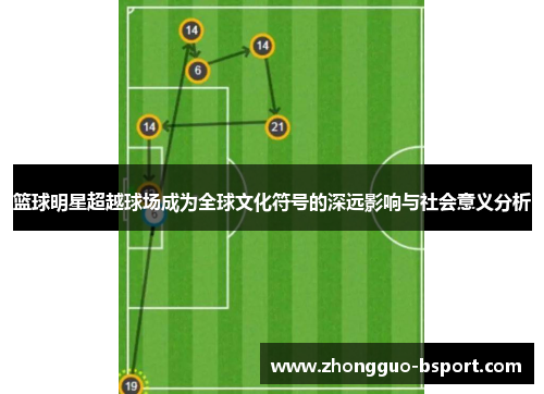 篮球明星超越球场成为全球文化符号的深远影响与社会意义分析